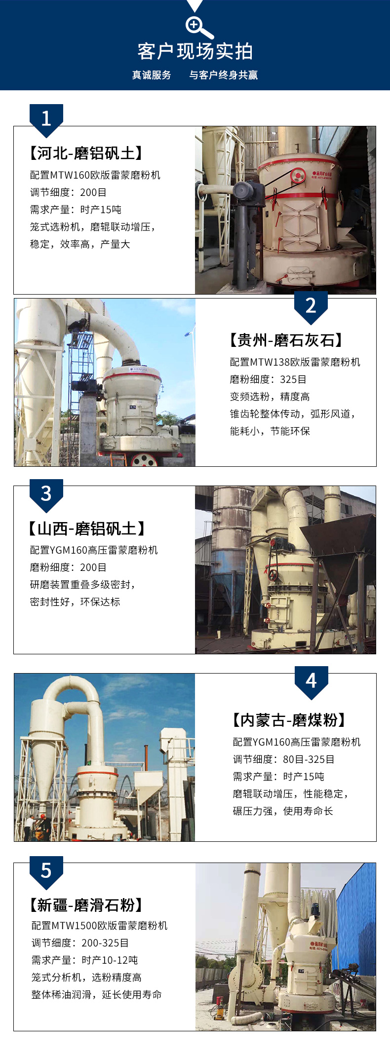 新型雷蒙磨粉机现场案例